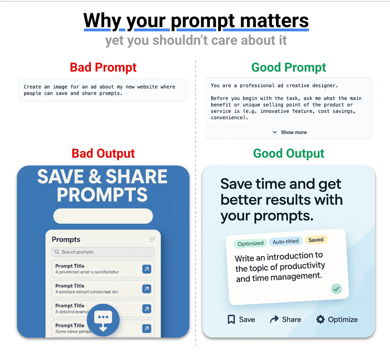 Your prompt matters! Yet, you shouldn't care about it.